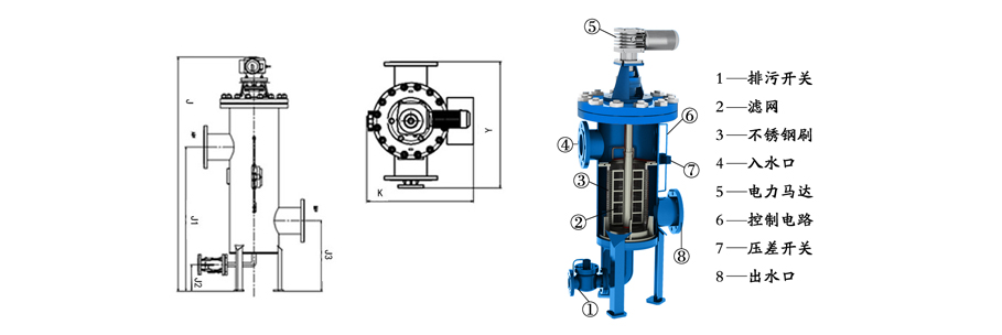內(nèi)部結構圖